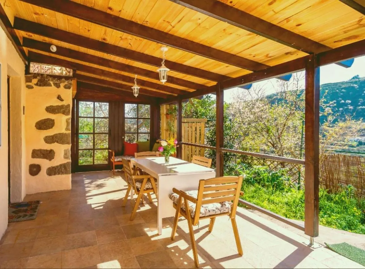 Villa El Manantial location